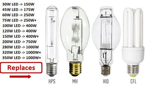 LED HIGH BAY / LOW BAY LIGHT  60-100-150-200WATT **NON-DIMMING  90-305 VOLT  4000-4500K